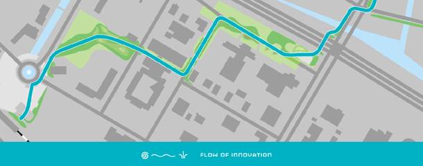 Flow of Innovation
