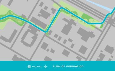 Flow of Innovation